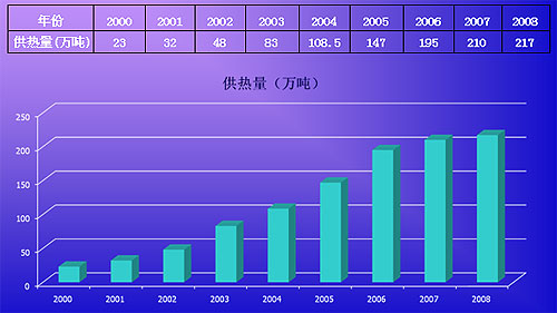 6731顶级游戏(中国区)-官方网站