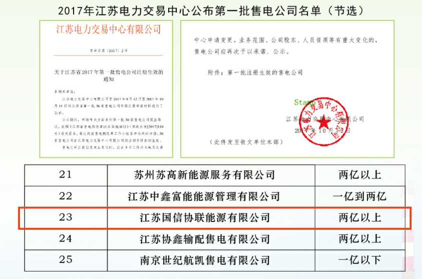 6731¶¥¼¶ÓÎÏ·(ÖйúÇø)-¹Ù·½ÍøÕ¾